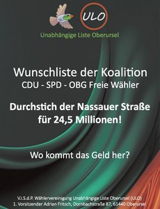 Anzeige